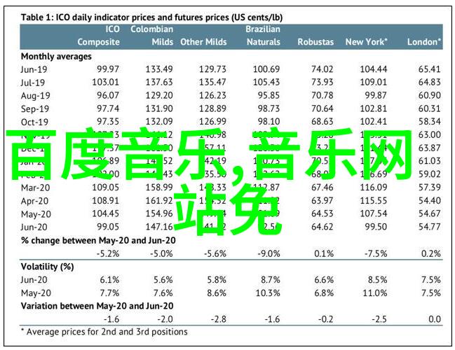 橄榄树电视剧中的历史文化回响与现代价值探究