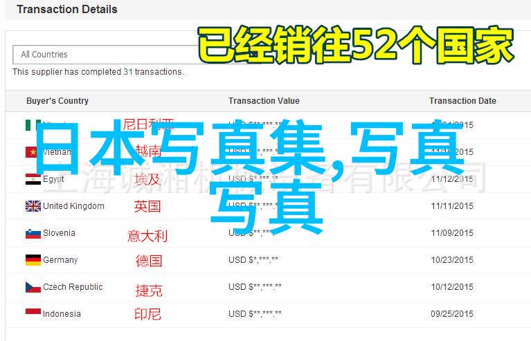 学长上课吃我的小兔兔我那只上课变现金的小朋友