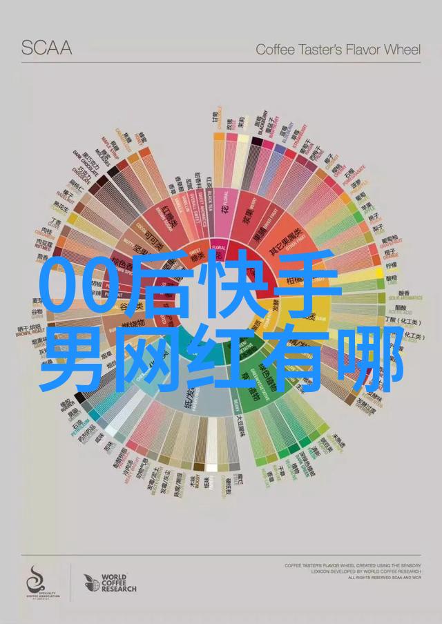 娱乐小说我是如何在一本神秘书籍中发现自己的未来爱情故事的