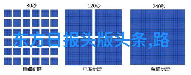 今日热点全球疫情反弹引发新一轮旅行限制措施