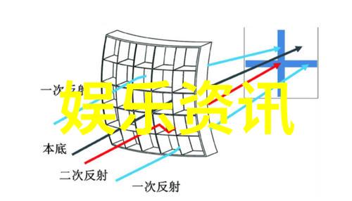 反复绕梁的繁体字昵称大全探索非主流网名之美