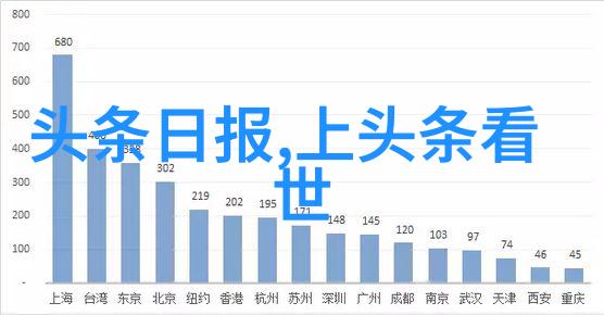 如何通过简单手法创作出美丽艺术图片