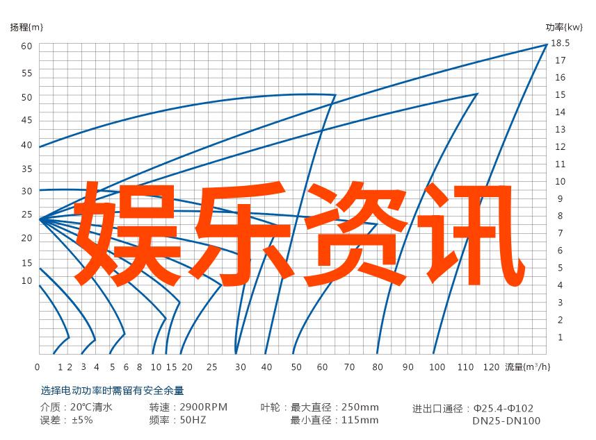 在追逐后天八卦时我们是否忽视了更重要的生活真谛