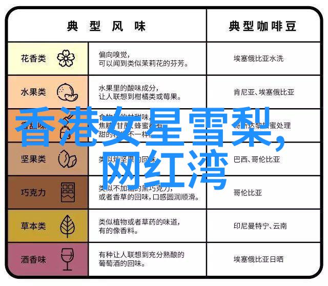 梁敏仪的故事我是如何认识梁敏仪这位小伙伴的