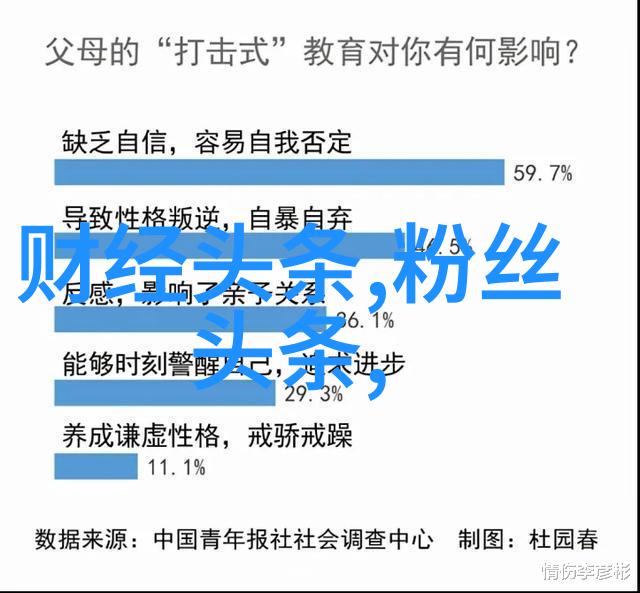 影视巨星背后的实力揭秘演技帝如何塑造角色