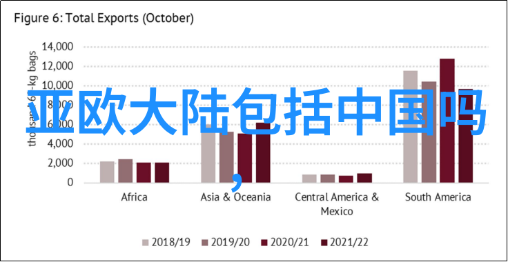 从未谈过恋的人如何在家就能观赏浪漫综艺