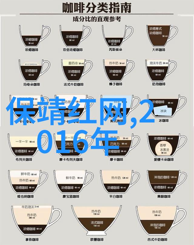 八卦秘图揭开先天之谜的方位之门