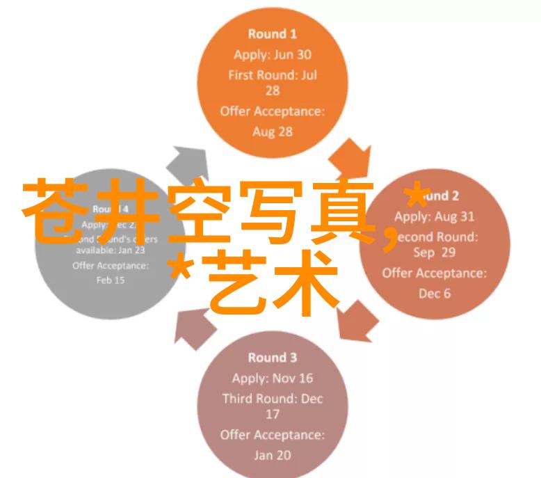 爱情岛论坛线路播放1探索心灵深处的共鸣