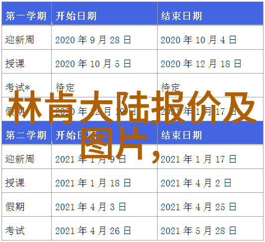 娱乐界轰动明星婚礼风波引关注影视大片票房战报