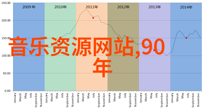 智能探索百度图像识别的奇迹之旅