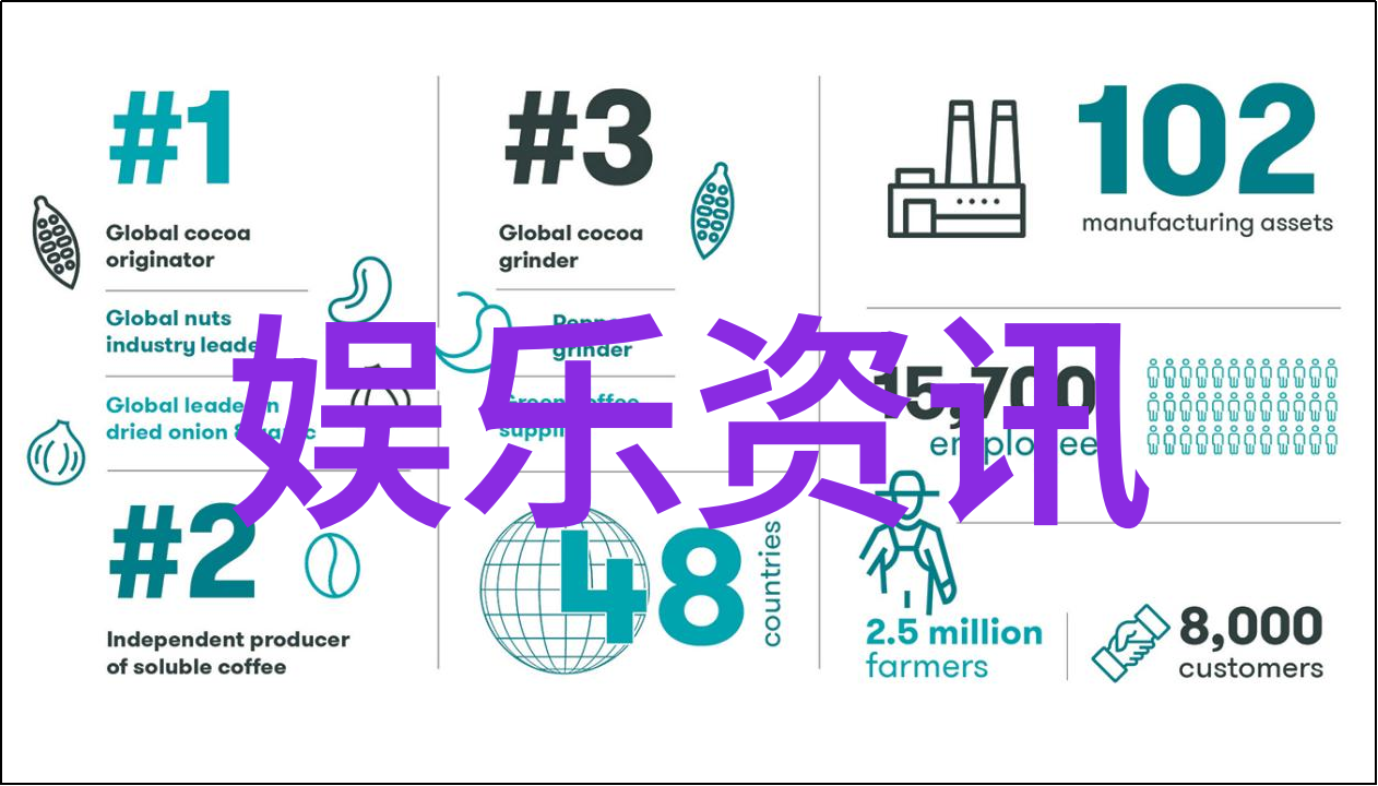 冰冷的宫殿沉默的传奇
