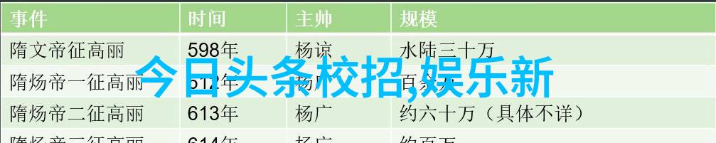 经典老歌500首完整版回忆曲风的时尚演绎