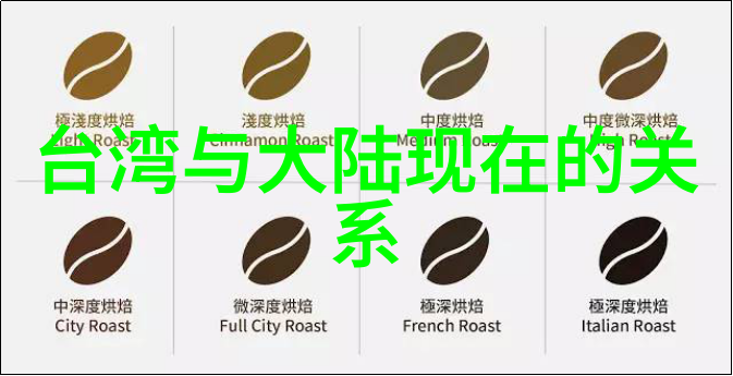 探秘300668这个代码代表了哪种技术或系统