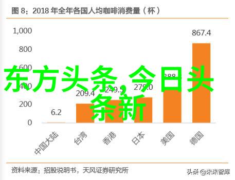 新浪娱乐新浪旗下的全方位娱乐新闻与资讯平台