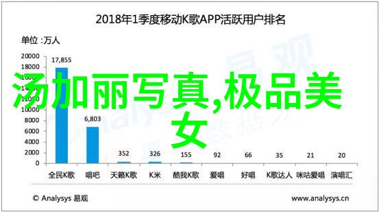 亿万富翁的简朴日常