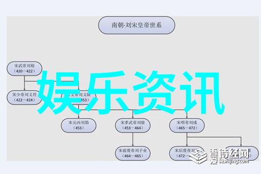 创意无限爆款必备设计元素剖析