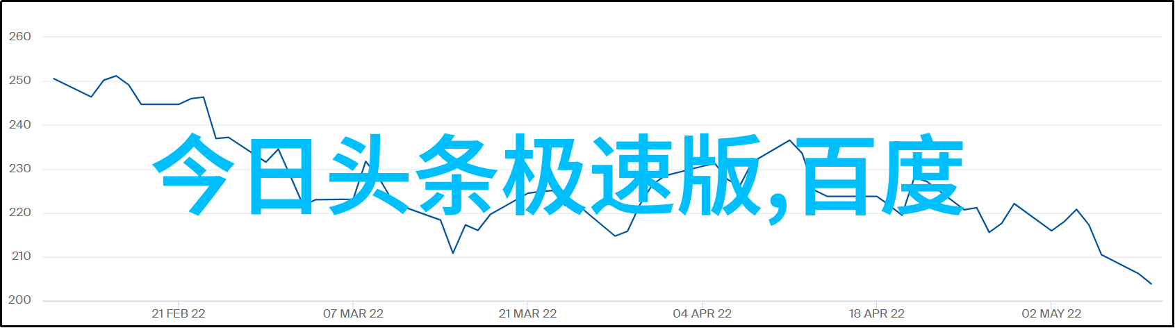 星光下的伪装