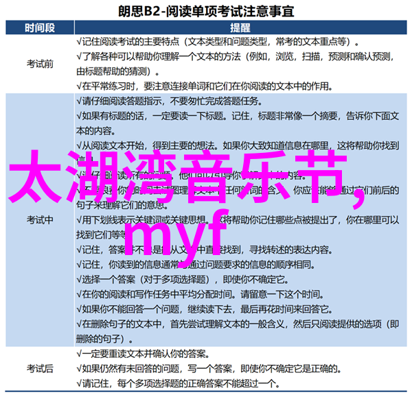 罗一舟新剧后浪开播演绎中医传承故事备受期待最近这部电视剧非常受欢迎