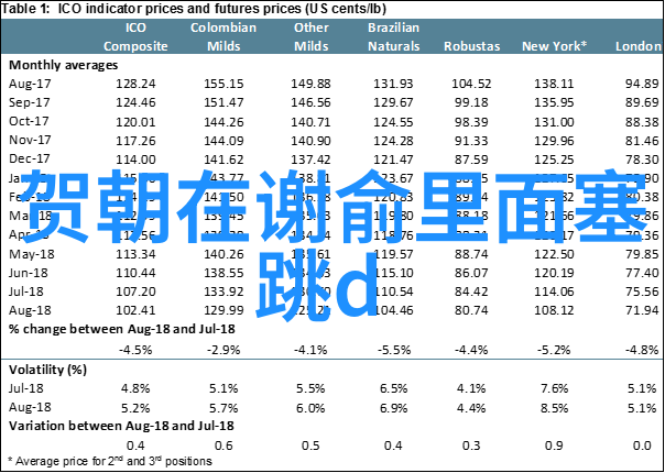 2021谁是抖音网红第一人我来讲真话你们别急看完这篇文章你就知道了