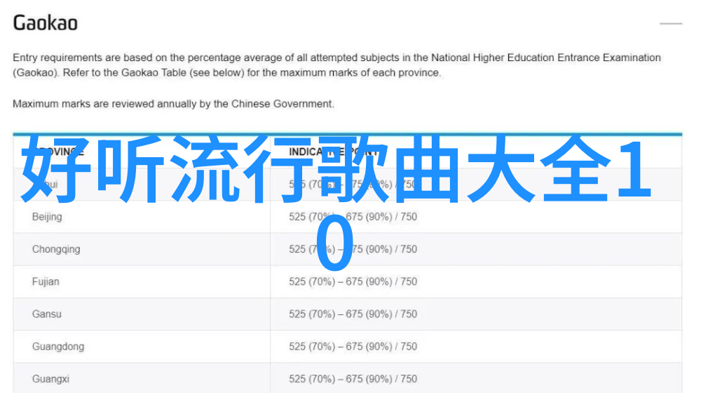 在快节奏生活中寻找平衡点如何看待艺人私生活透露给公众