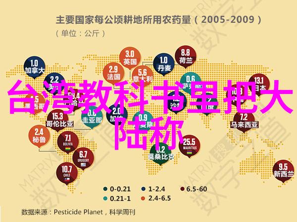 银幕上的奇幻电影盛宴的舞台