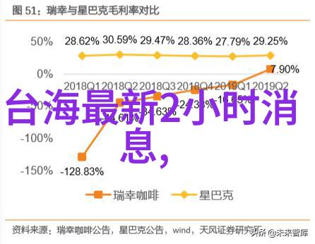 八卦数字对照图解深入理解先后天的神秘奥秘