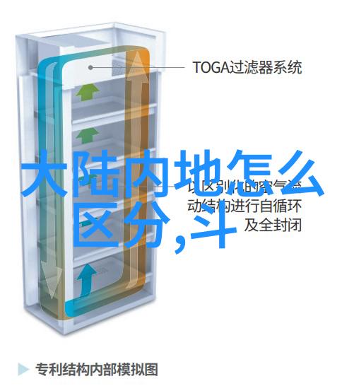 机器之心的觉醒探索变形金刚电影中的科技奇幻