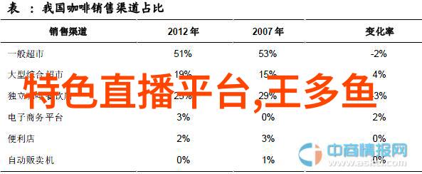番茄影视大全从西红柿大侠到番茄英雄传开启你的瓜果电影之旅