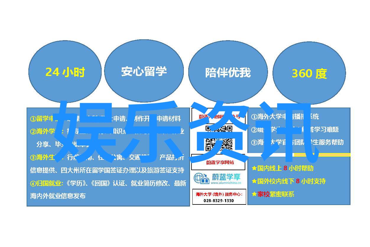 健康医疗前沿从2019年至2050年的医疗技术进步预测