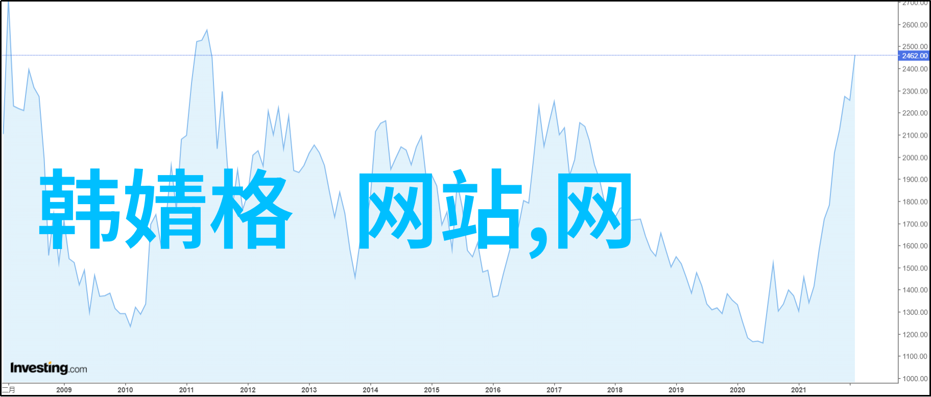 电影制作的背后世界探索影视工场的魔力与挑战