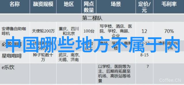 地理探索 世界上分为几个大陆揭秘地球的五大洲之谜