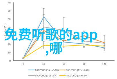 家庭再演习二胎的电视剧