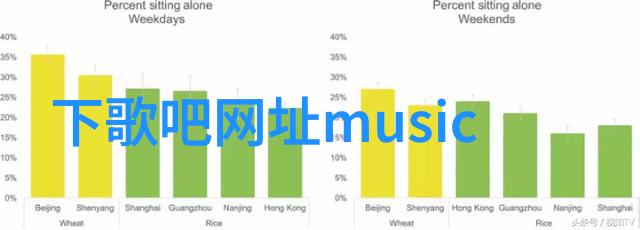 伪装者警探的双重生活