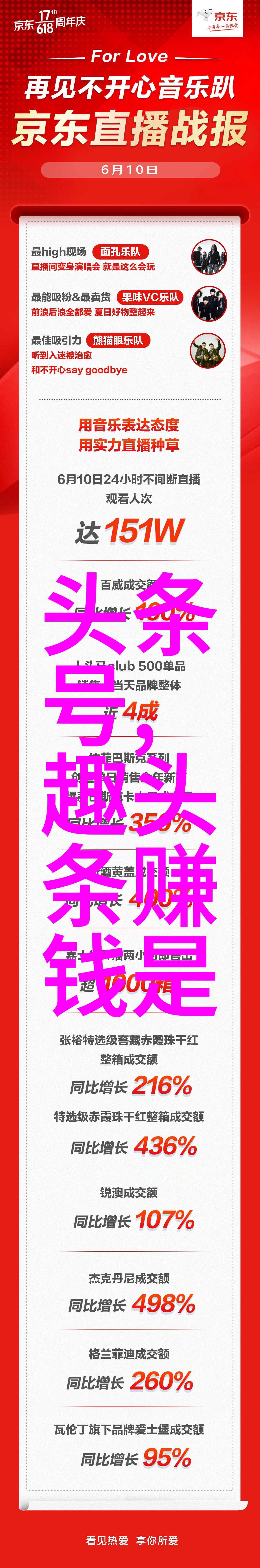 演艺圈中的第三种选择探讨异装舞台艺术在现代流行文化中的地位