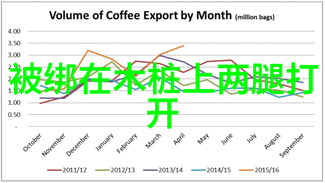 今日头条招聘我要加入这家让世界更新的团队了