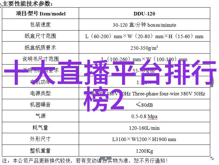 易经智慧换脸明明是同一人演完三生三世再演总监愣是没认出来
