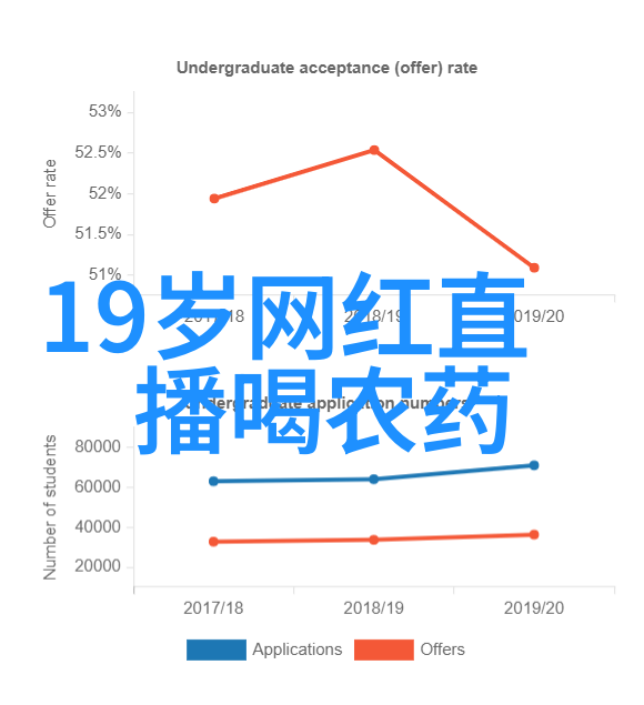你贩剑我发癫联手整顿娱乐圈-星光正义你贩剑我发癫的娱乐圈清风