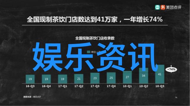 娱乐圈潜规则之皇星光背后的暗战