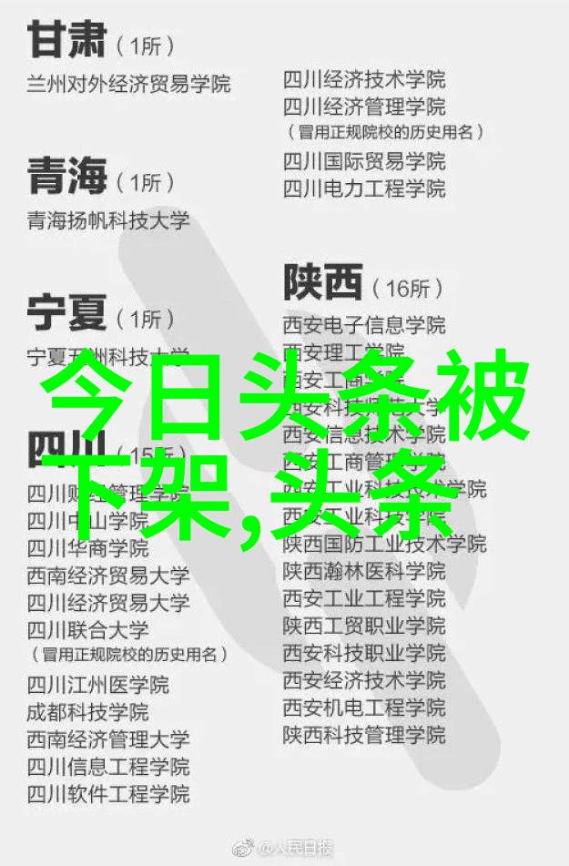 抖音十大神曲100首我来盘点这些爆红的金曲让你嗨