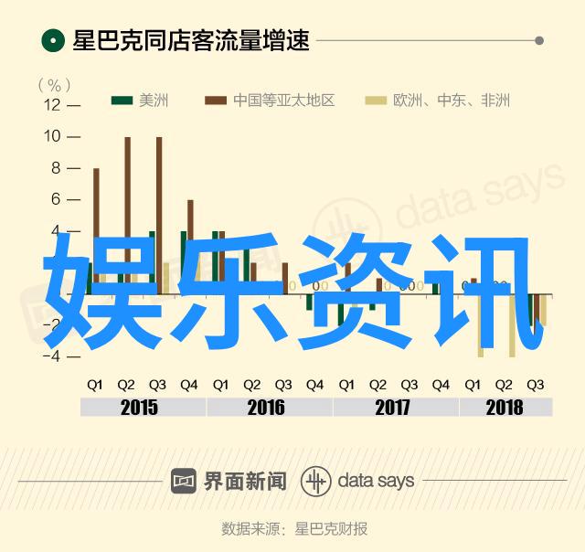 英雄重生逆袭之路上的不屈英魂