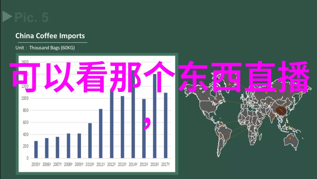 银河娱乐集团的分支机构分布情况