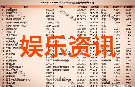 幕后操控者写真娱乐八卦背后的真相