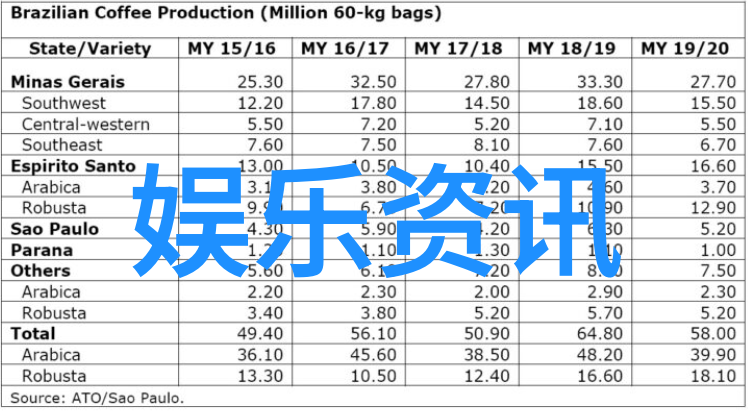 时间的裂缝2022年最后一帧
