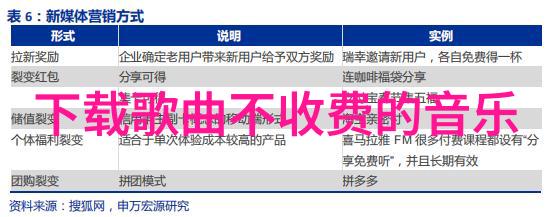 大陆集团公司简介领航全球工业解决方案的创新巨擘