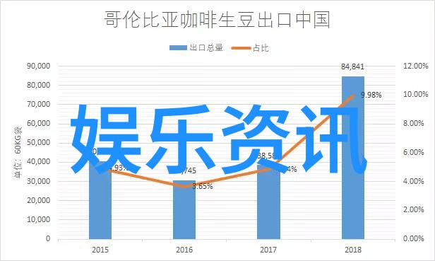 十年一品温如言电影免费观看我看到了那些温暖的片段岁月静好