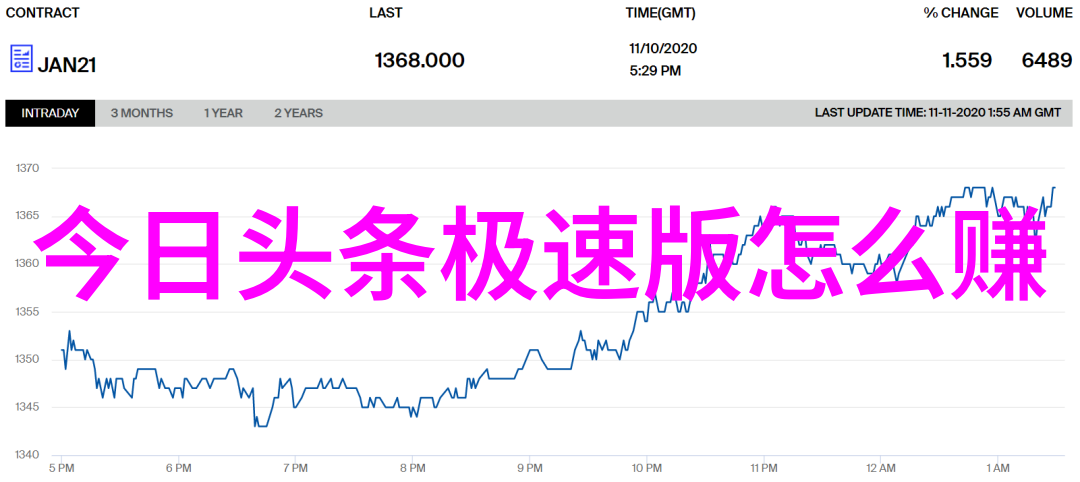 背井离乡的艰辛我的儿孙能理解吗