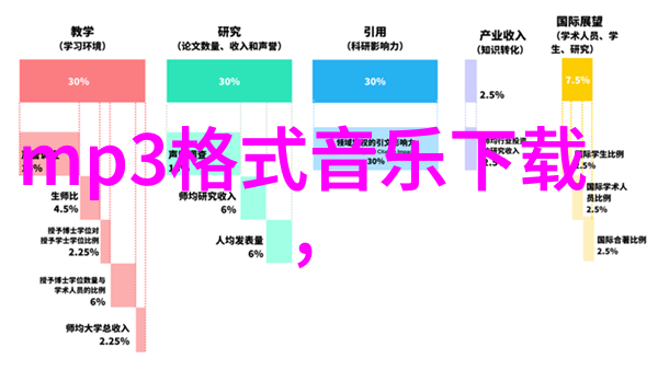 星光闪耀舞台上的艺术评选年度最佳综艺秀