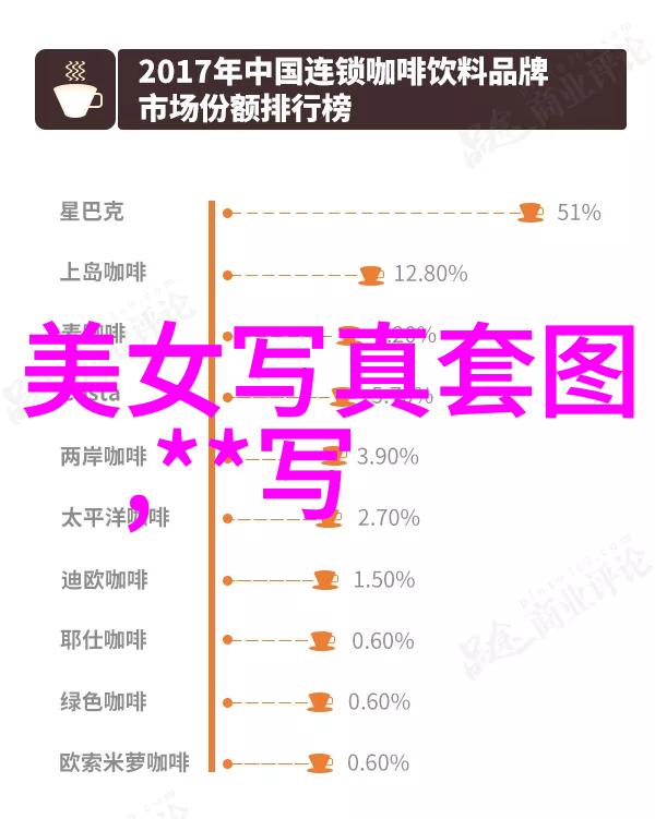 我的小确幸 电视剧搜狐视频开播 甜蜜马车咚 等高甜名场面抢先看