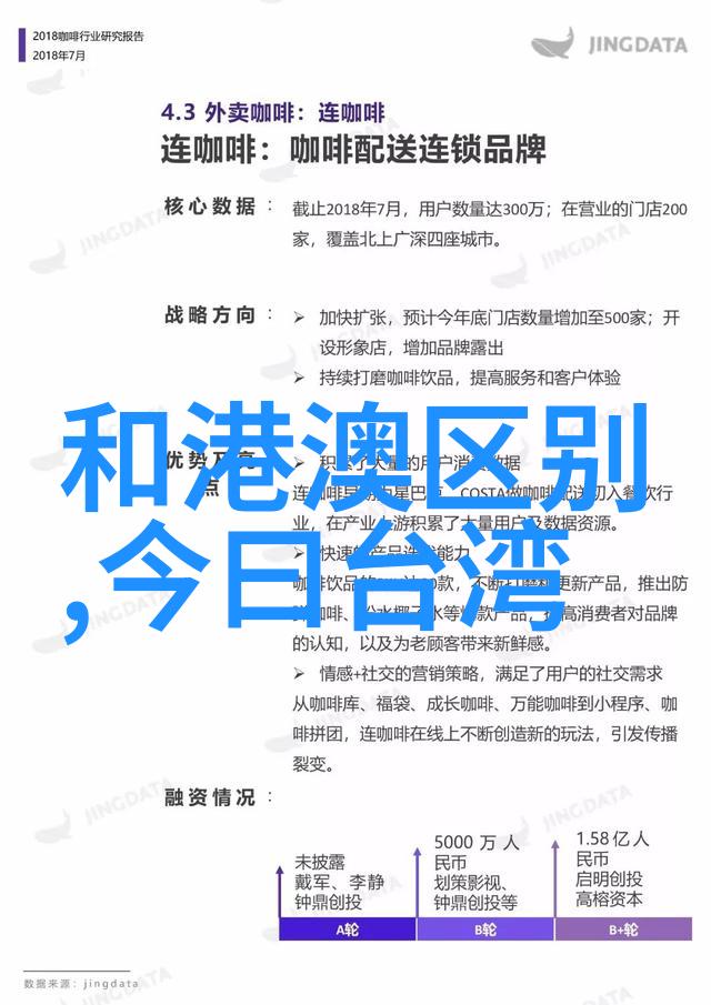 时尚穿搭艺术精致搭配技巧