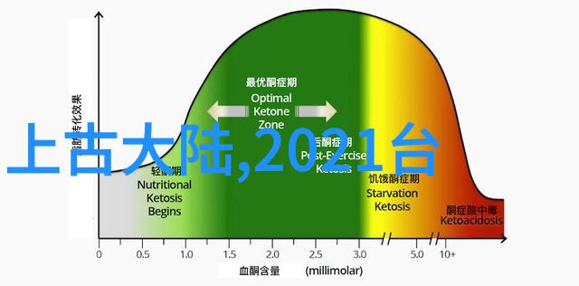 弯弯网红个人资料揭秘霹雳爷们儿直播新地标在哪里